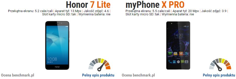 Honor 7 Lite vs myPhone X PRO
