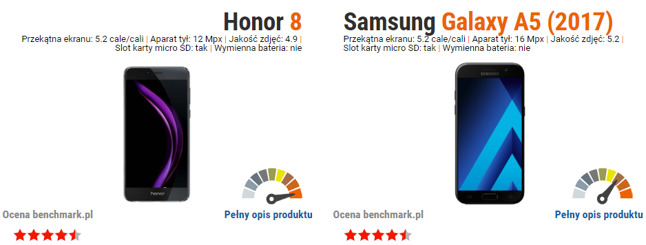 Honor 8 vs Samsung Galaxy A5 2017