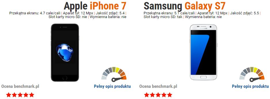 iPhone 7 vs Galaxy S7