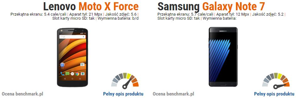 Lenovo Moto X Force vs Samsung Galaxy Note 7