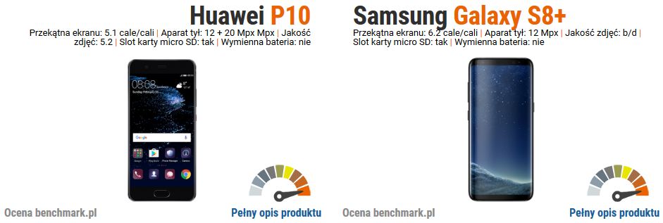 Huawei P10 vs Samsung Galaxy S8+