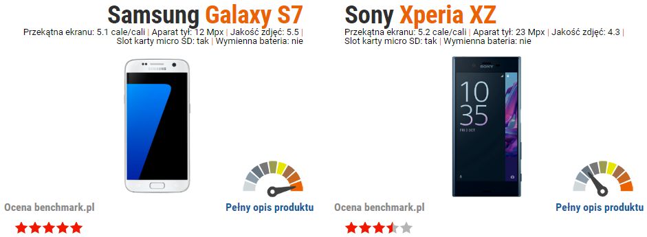 Samsung Galaxy S7 vs Sony Xperia XZ
