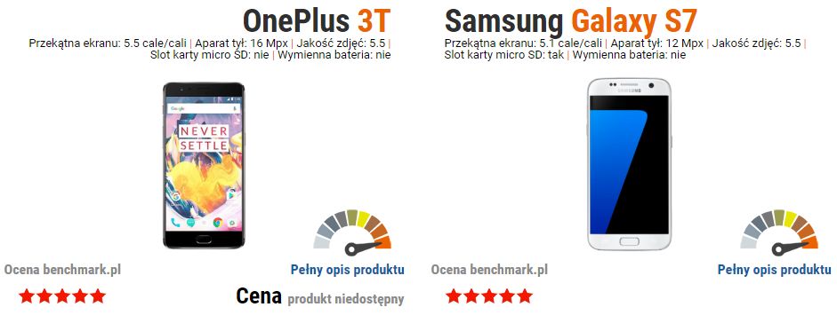 OnePlus 3T vs Galaxy S7