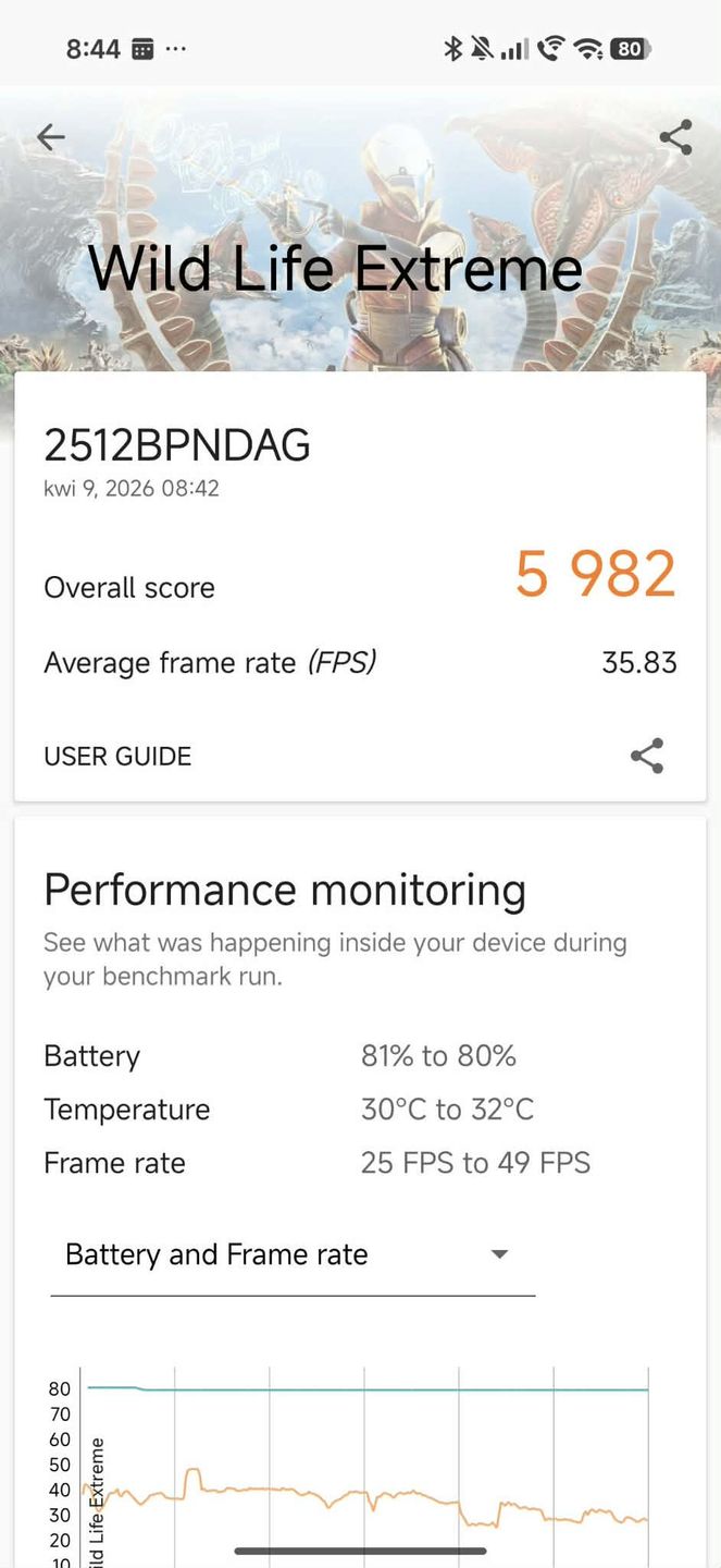 3D Mark Xiaomi 17 Ultra Wild Life Extreme