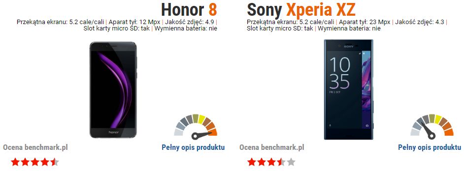 Honor 8 vs Sony Xperia XZ