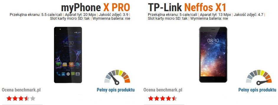 Neffos X1 vs myPhone X Pro