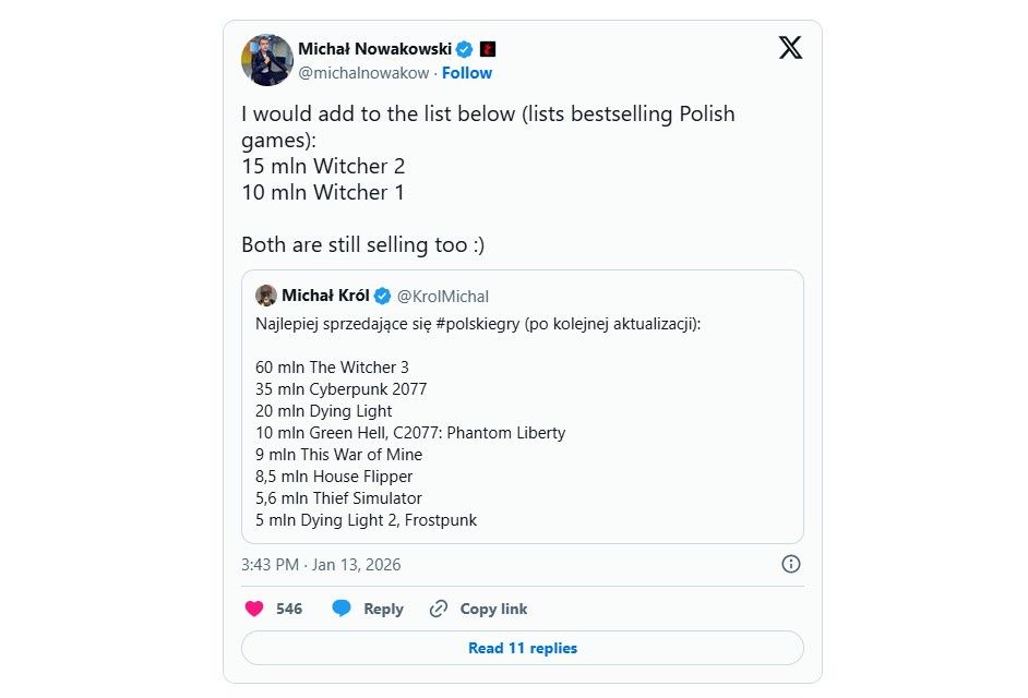 Sprzedaż gier z serii Wiedźmin