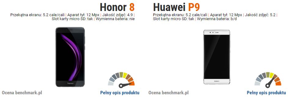 Honor 8 vs Huawei P9