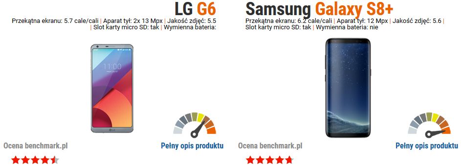 LG G6 vs Samsung Galaxy S8+