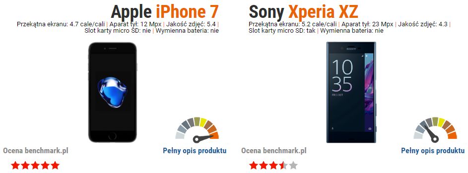 iPhone 7 vs Sony Xperia XZ