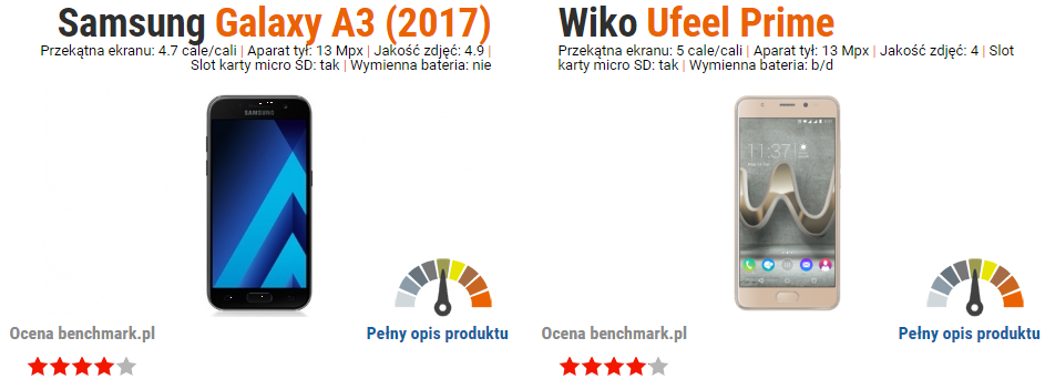 Samsung Galaxy A3 2017 vs Wiko Ufeel Prime