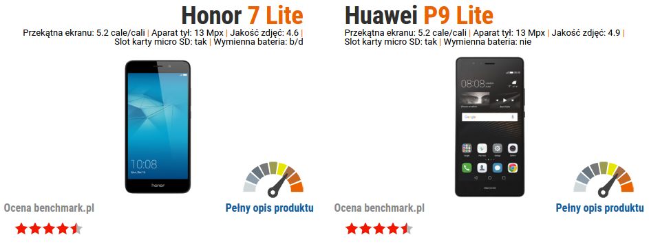 honor 7 lite vs huawei p9 lite