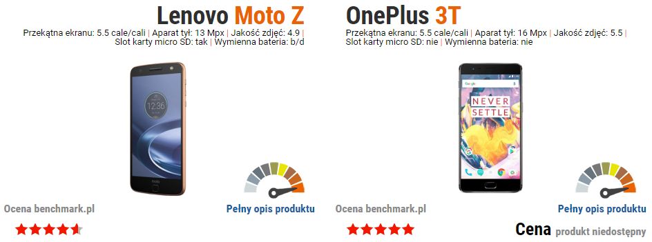 Lenovo Moto Z vs OnePlus 3T