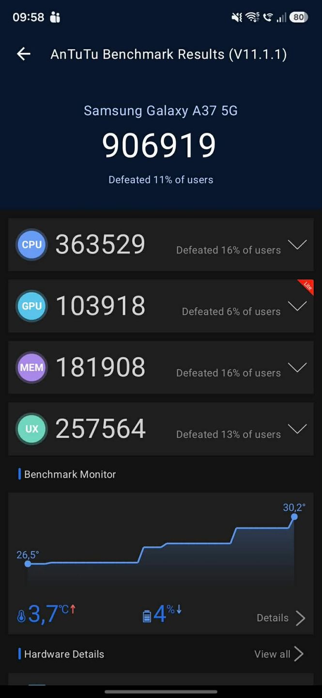Antutu Samsung Galaxy A37 5G