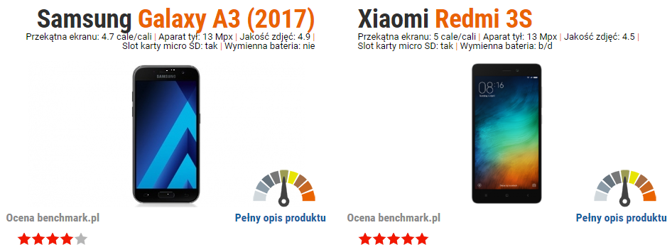 Samsung Galaxy A3 2017 vs Xiaomi Redmi 3S