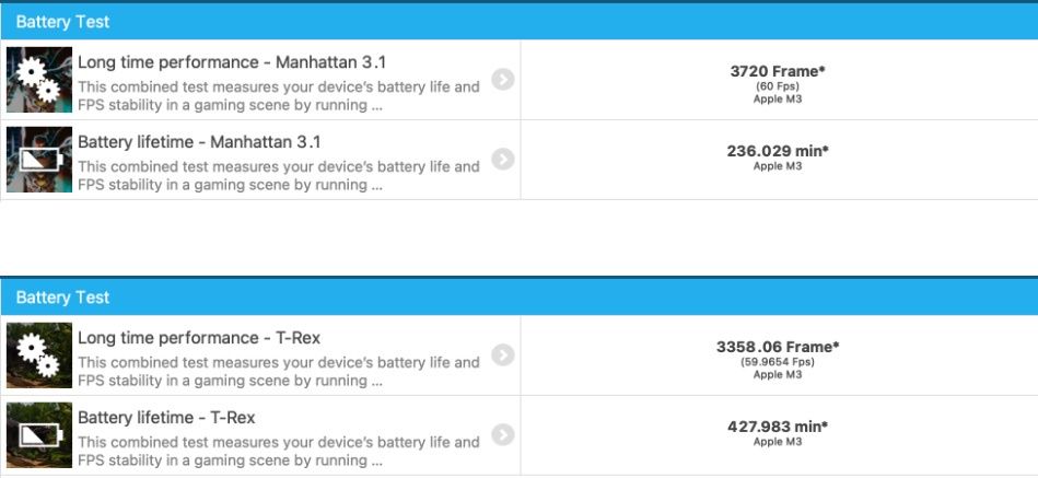 MacBook Air m3 test baerii