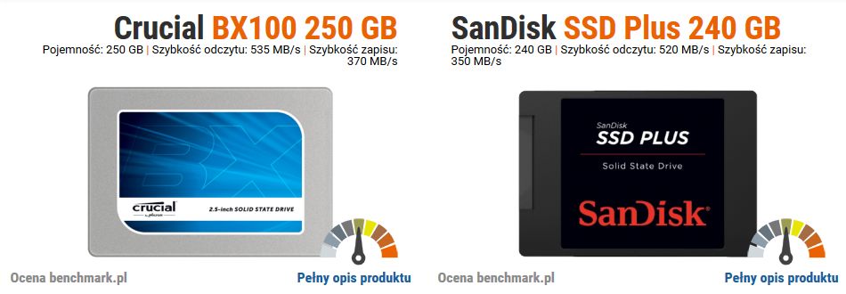 Crucial BX100 250GB vs SanDisk SSD Plus 240GB