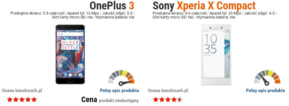 Sony Xperia X Compact vs OnePlus 3