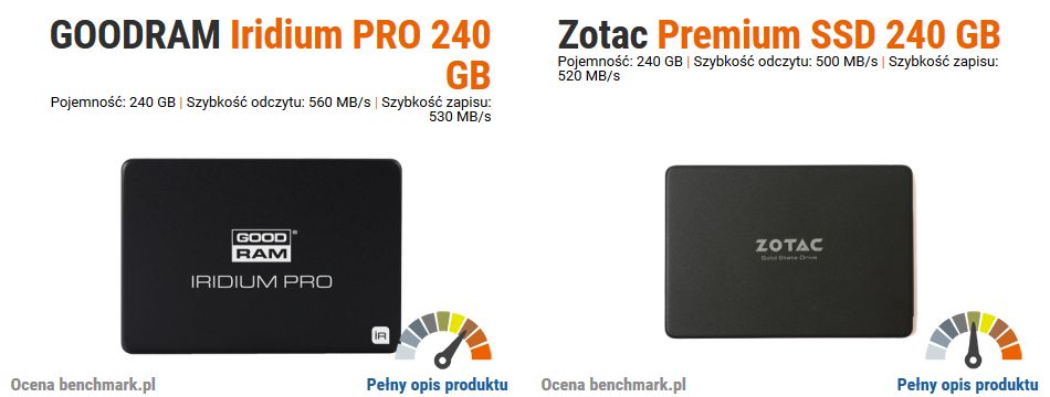 GOODRAM Iridium PRO 240GB vs Zotac Premium SSD 240GB