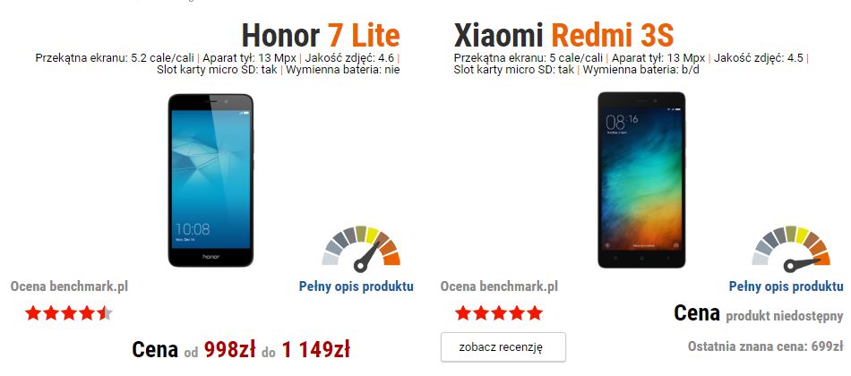 Xiaomi Redmi 3S vs Honor 7 Lite