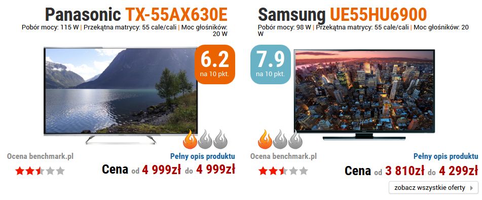 Panasonic TX-42AS600E vs Sony KDL-40W605B
