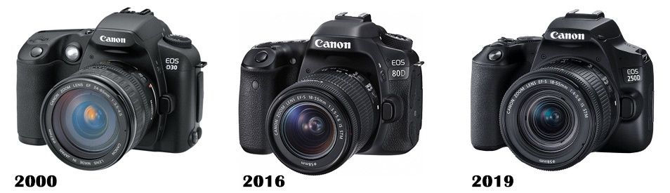 Lustrzanka 2000 i 2016 i 2019
