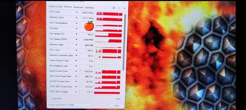 GeForce RTX 4090 - taktowanie