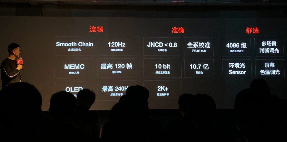 OnePlus ekran 120 Hz