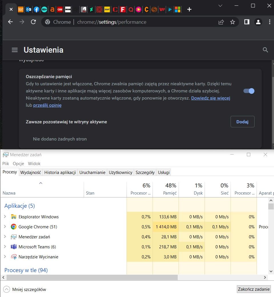 Chrome Memory Saver włączony