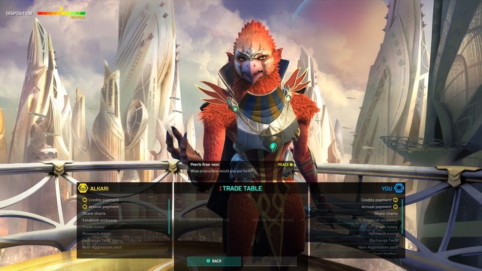 Master of Orion: Conquer the Stars - rasa Alkari
