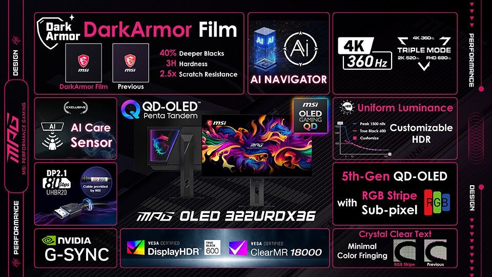Monitor MSI MPG OLED 322URDX36