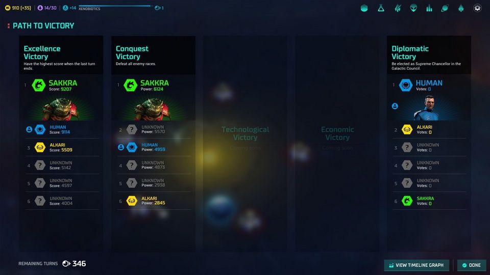 Master of Orion: Conquer the Stars - droga do zwycięstwa