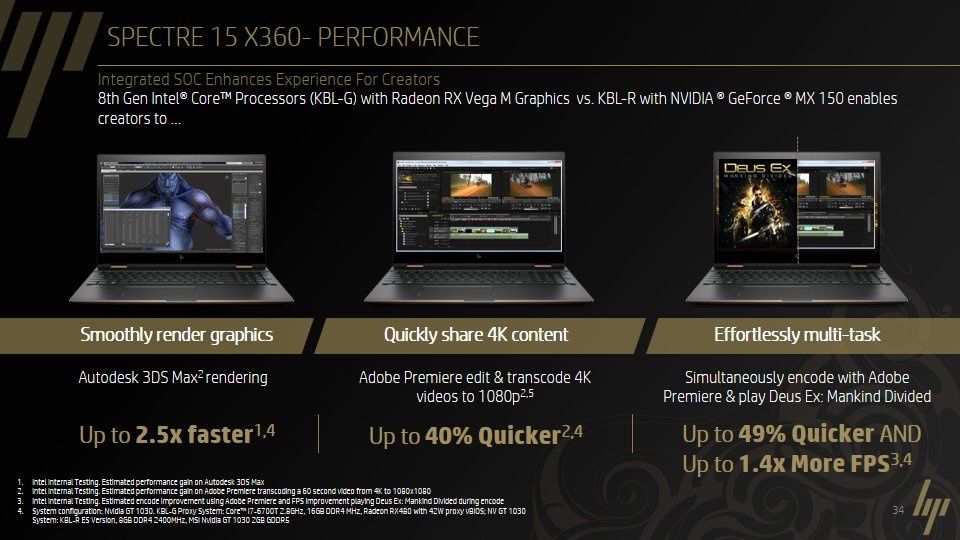 HP Spectre x360 15