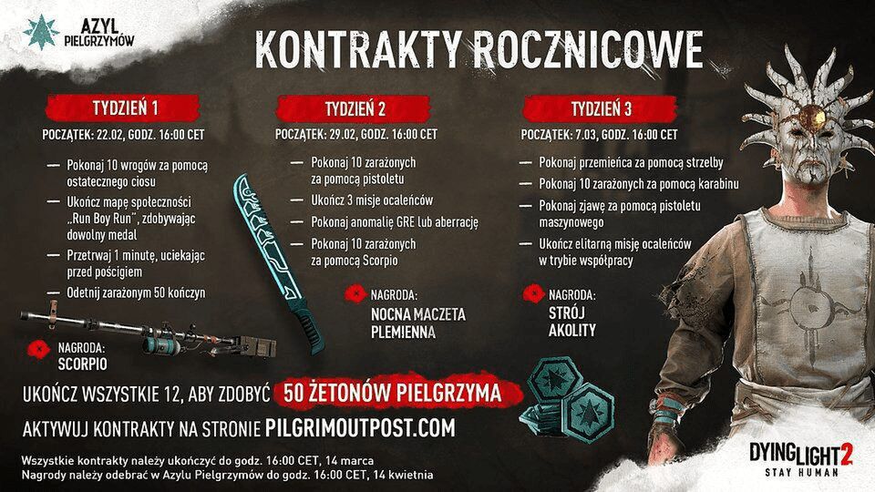 Dying Light 2 Stay Human Reloaded Edition - nowa edycja gry i broń palna!