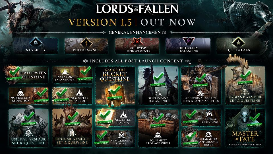 Master of Fate Lords of The Fallen