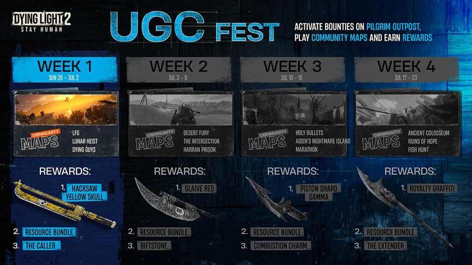 UGC Fest – cztery tygodnie wydarzeń społecznościowych