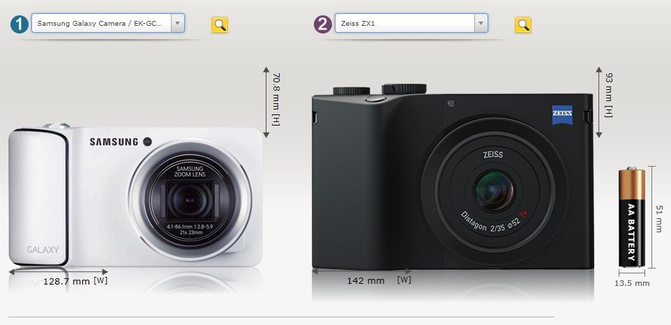 Samsung Galaxy Camera