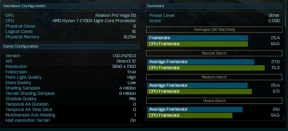 AMD Radeon Pro Vega 20