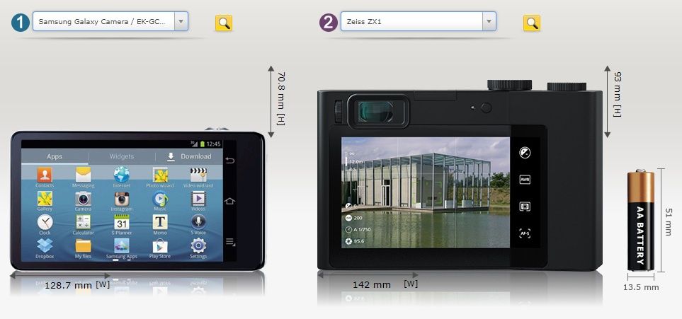 Samsung Galaxy Camera Zeiss ZX1 tył