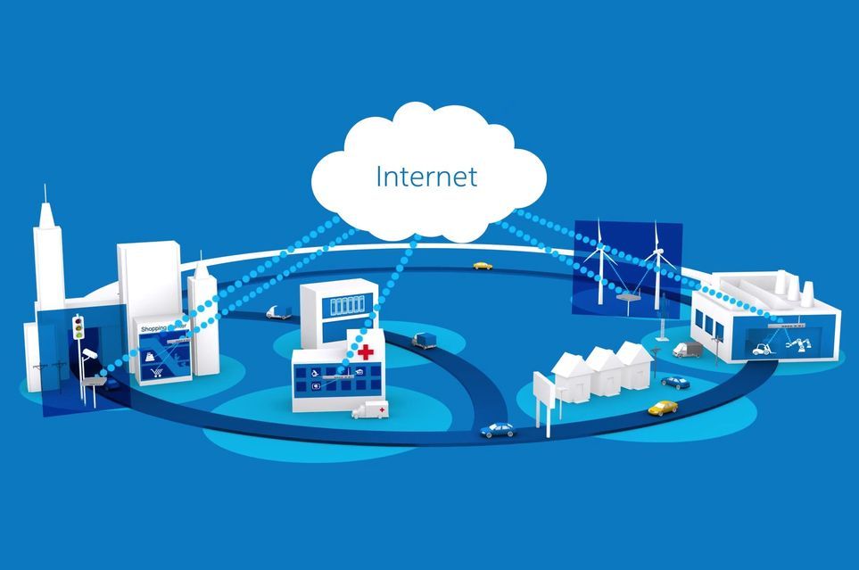 Intel IOT - struktura Internetu rzeczy