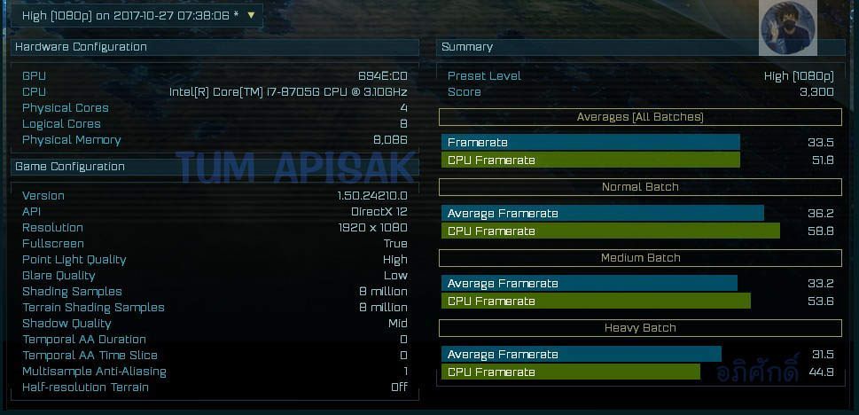 Intel Core i7-8705G - wydajność AotS