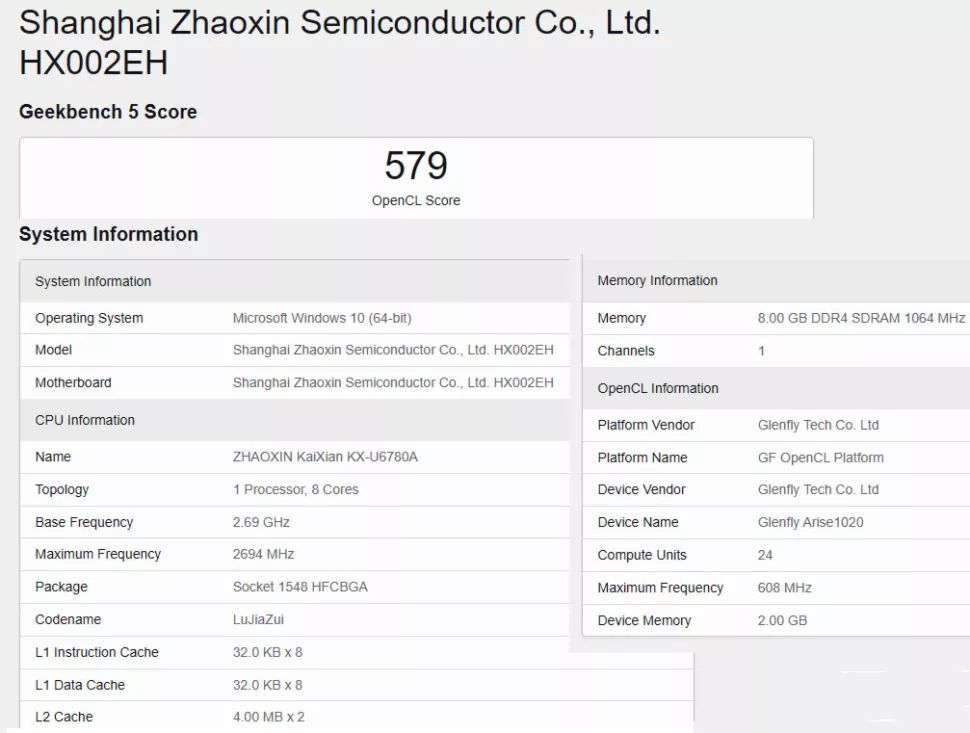 Zhaoxin Glenfly Arise 1020 - wydajność w Geekbench 5