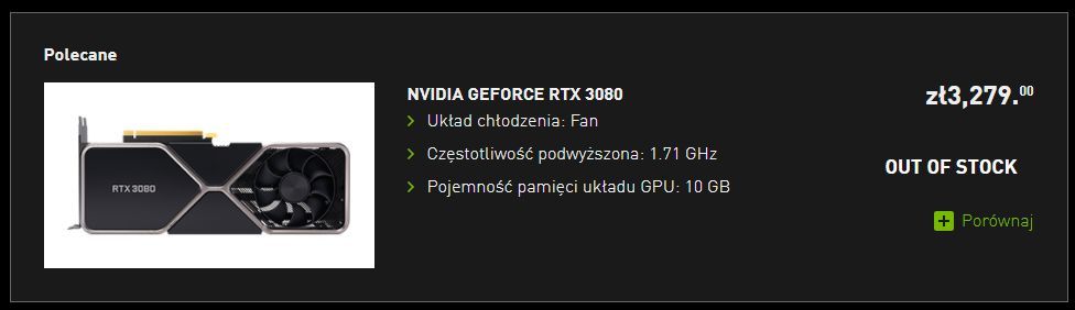 Nvidia GeForce RTX 3080 Founders Edition dostępność