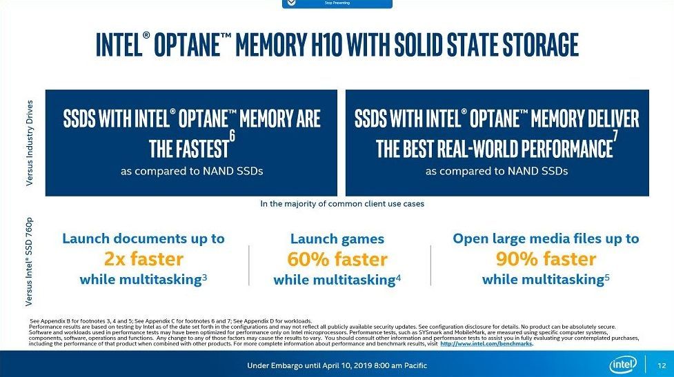 Intel Optane H10