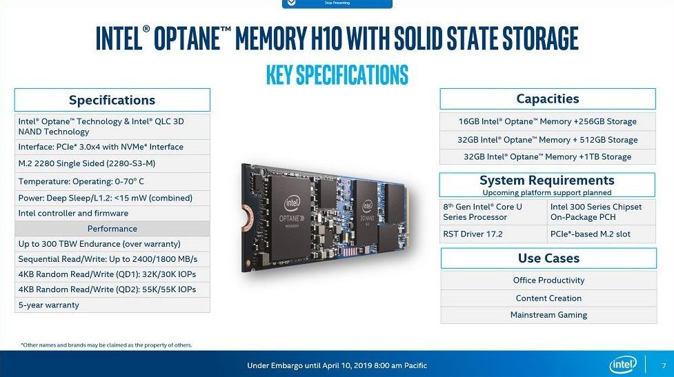 Intel Optane H10