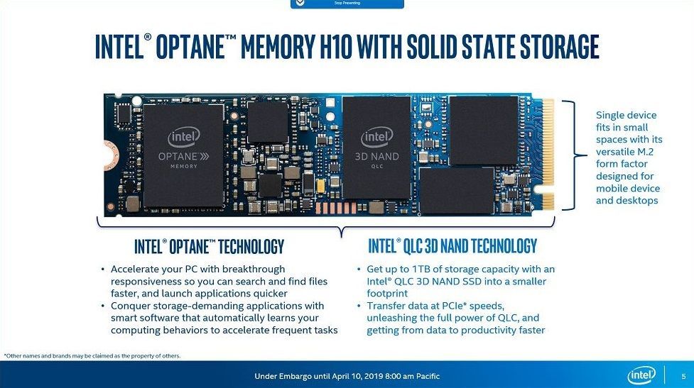 Intel Optane H10