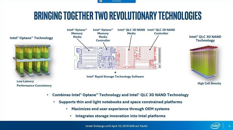 Intel Optane H10