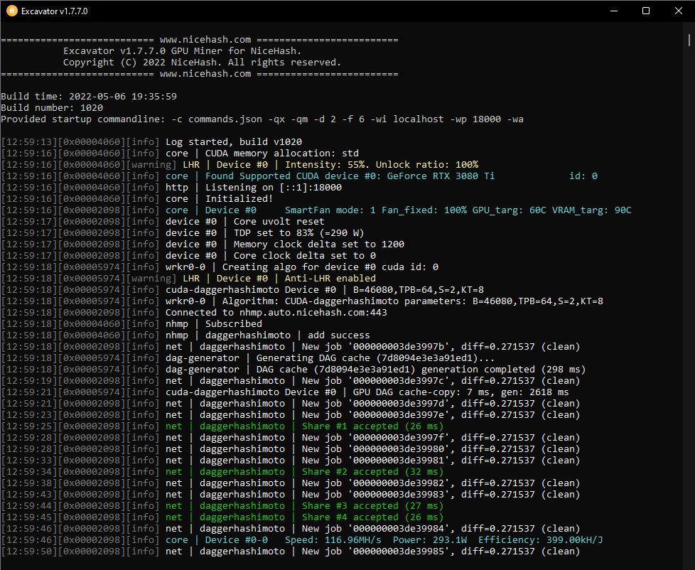 NiceHash - kopanie GeForce RTX 3080 Ti LHR