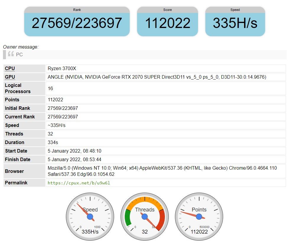 CPU Expert Benchmark Online PC