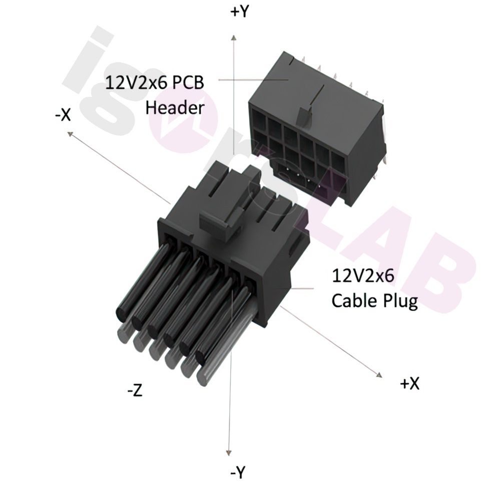 Złącze 12V-2×6